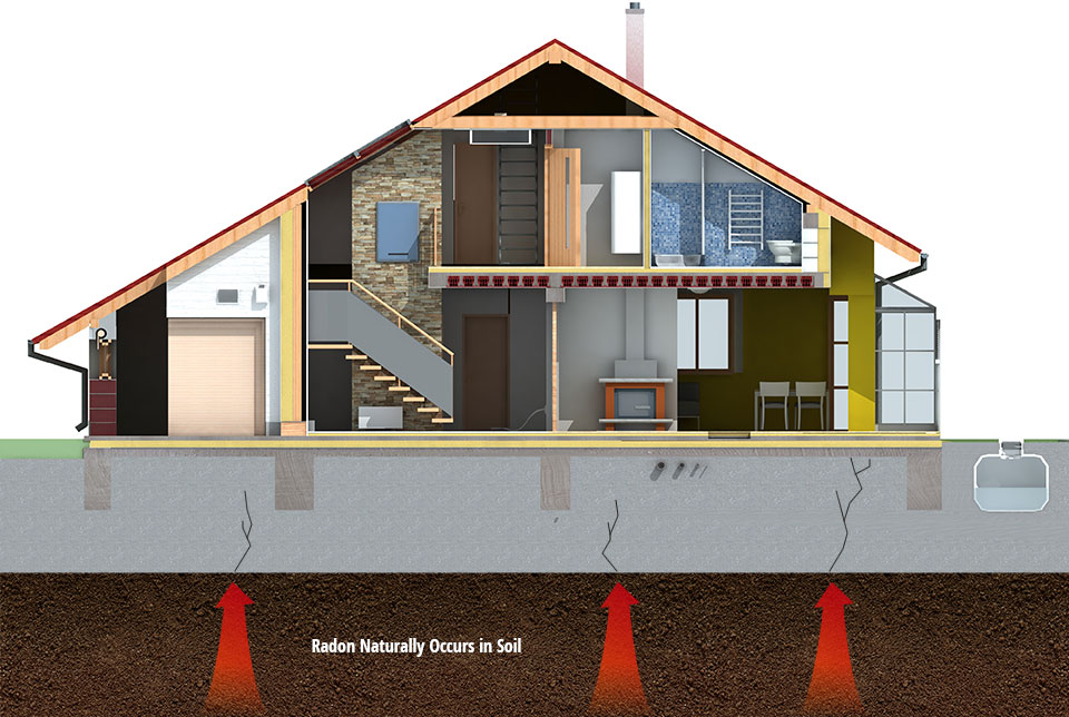 radon-illustration
